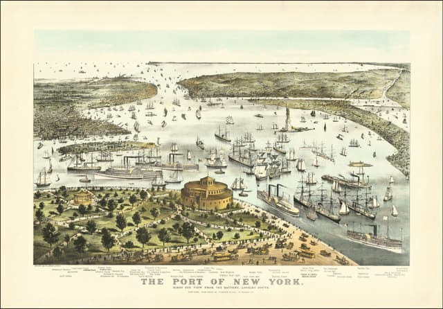 The Port of New York, Currier & Ives